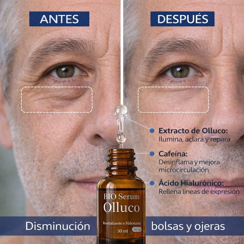 BIO Serum OLLUCO Y CAFEINA -Ojeras y Bolsas 30ml